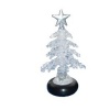 HighPaq - USB Christmas Tree